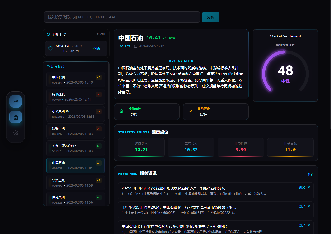 Daily Stock Analysis gallery image