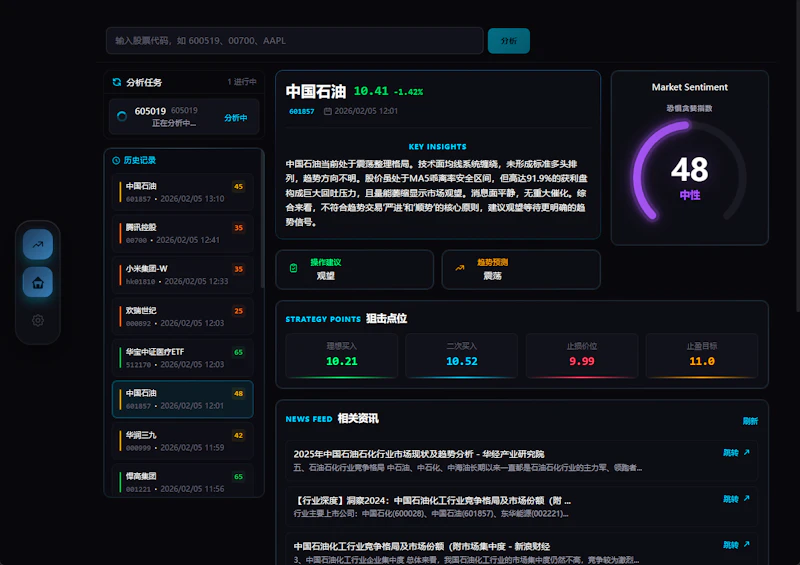 Daily Stock Analysis screenshot 2