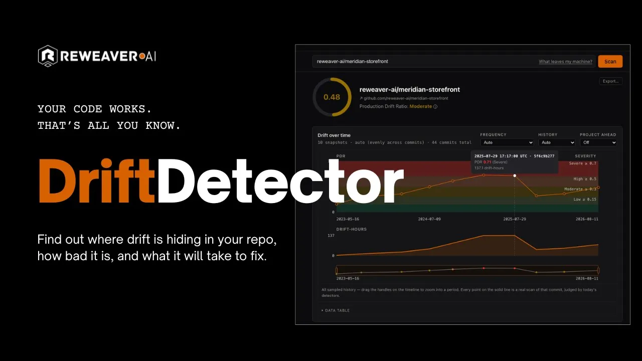 ReWeaver AI DriftDetector gallery image