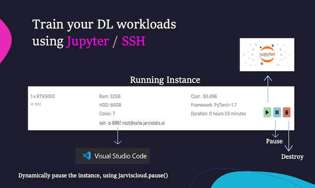 JarvisCloud gallery image