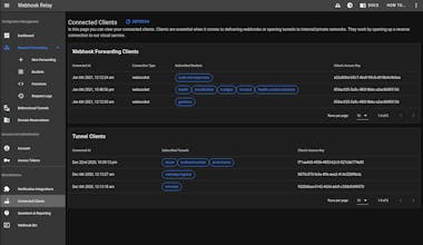 Webhook Relay gallery image