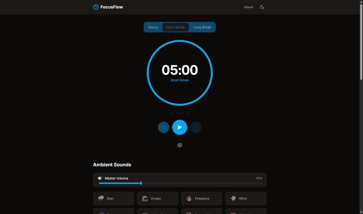 FocusFlow gallery image