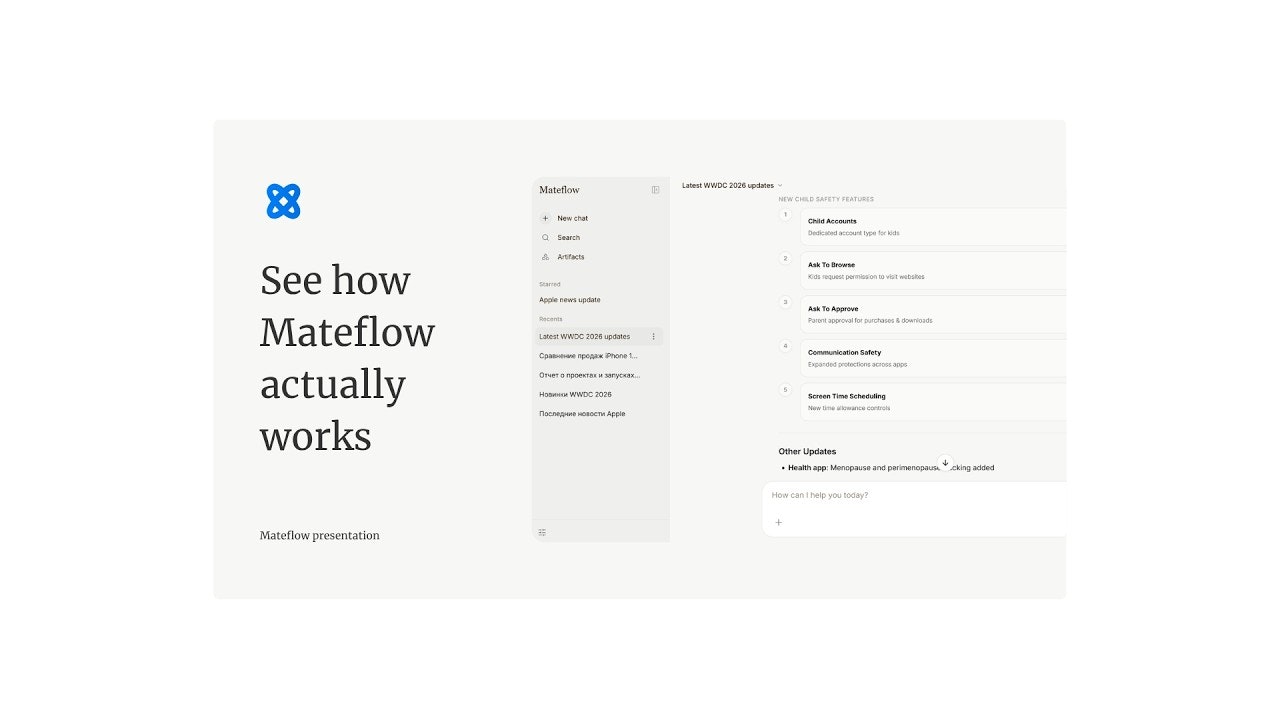 Mateflow gallery image