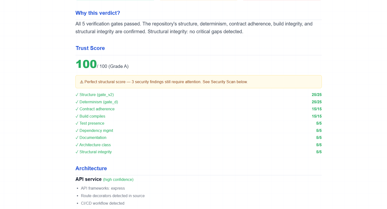 Nucleus Verify gallery image