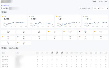 My Baseball Stats gallery image