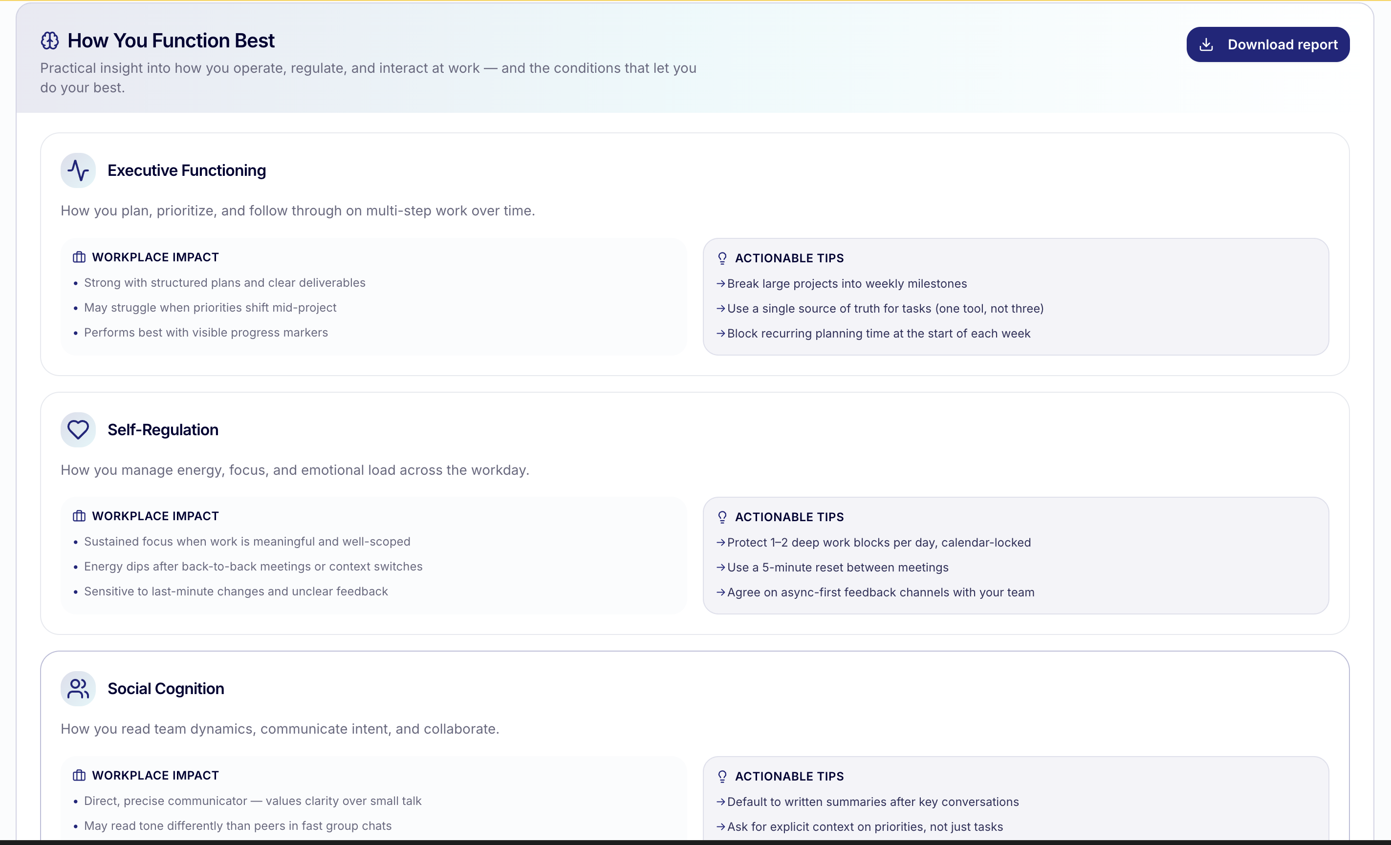 Tophr: Rethink How Teams Work gallery image