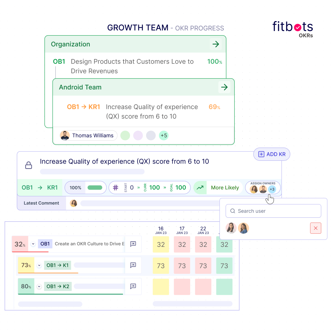 Fitbots OKRs and KPIs Software gallery image