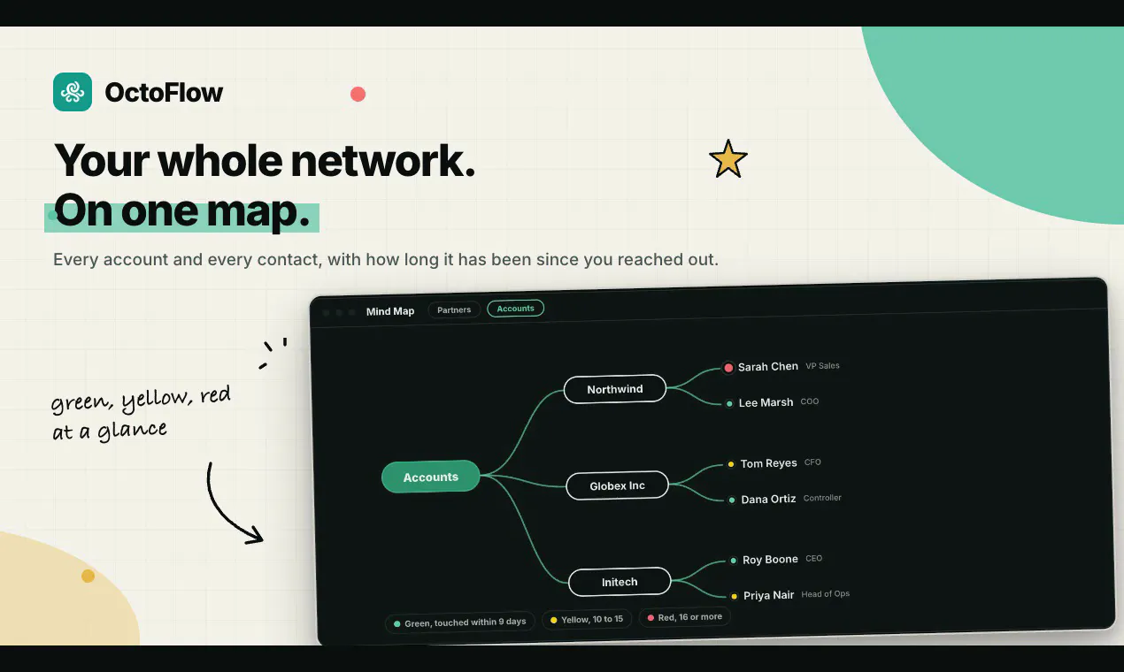 OctoFlow gallery image