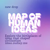 The Map of Human Ideas