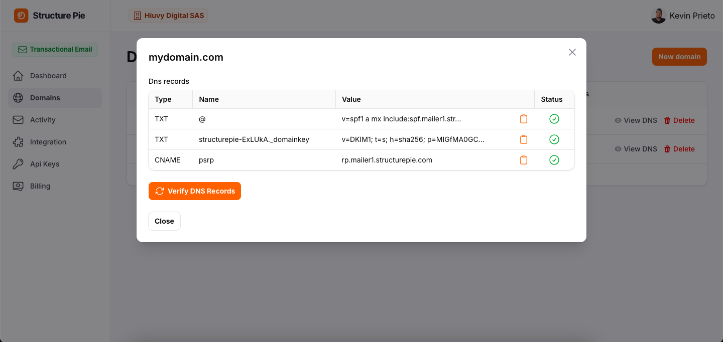 Structure Pie gallery image