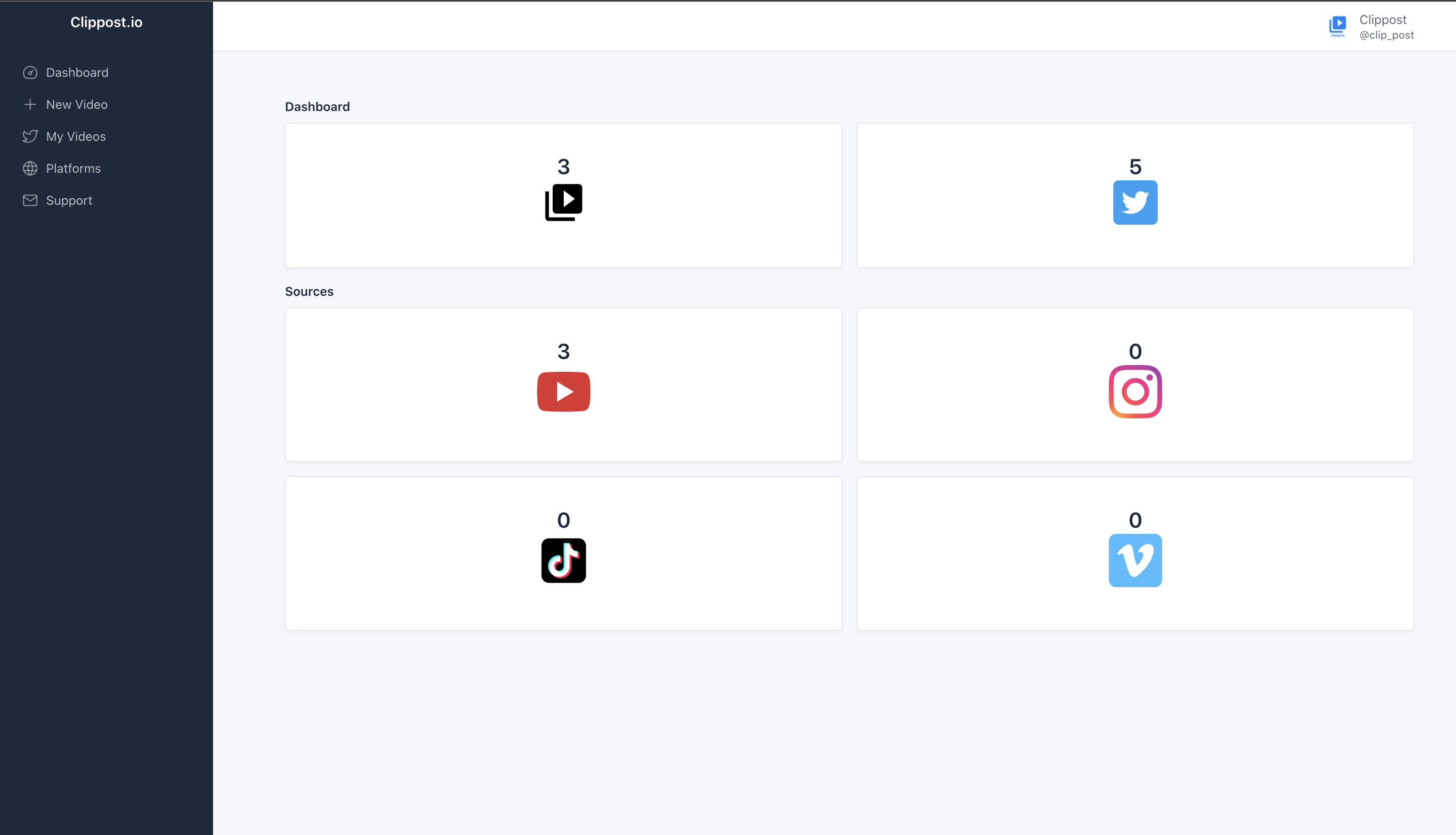 Clippost gallery image