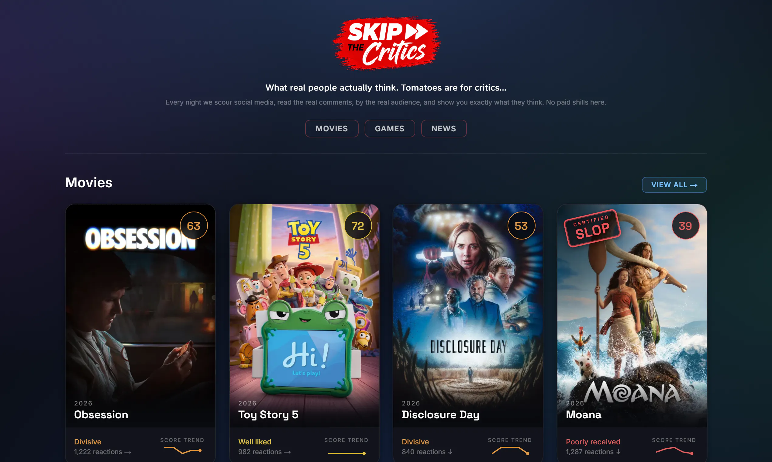 Skip The Critics gallery image