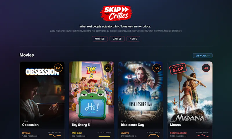 Skip The Critics screenshot 2