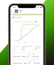 1001Trackstats gallery image