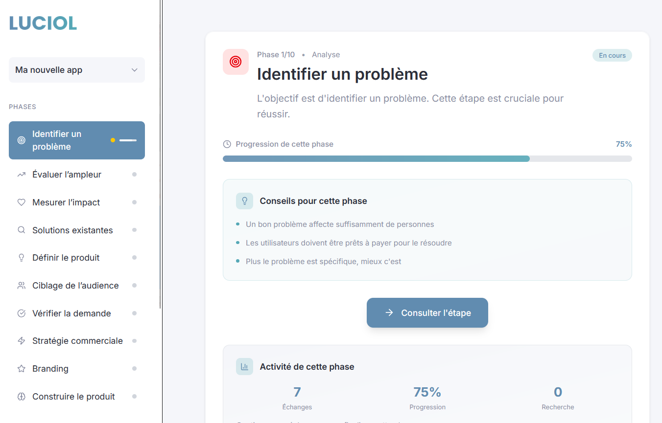 Luciol - Metodología de 10 pasos para validar sus ideas de negocios media 2