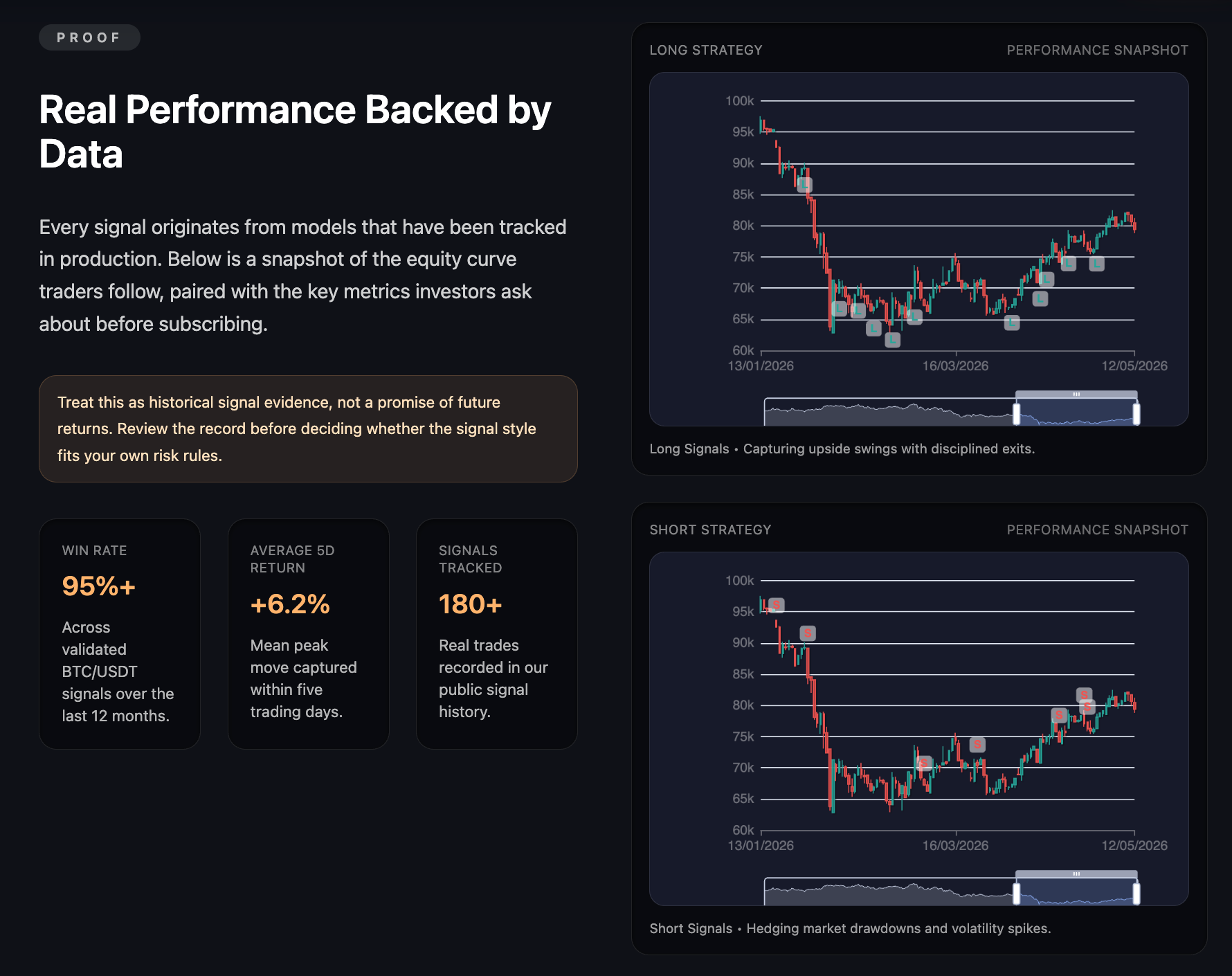 Crypto Engine gallery image