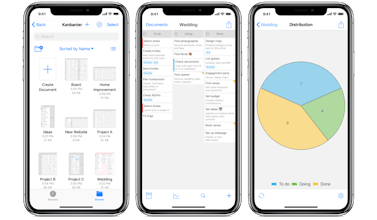 Kanbanier gallery image
