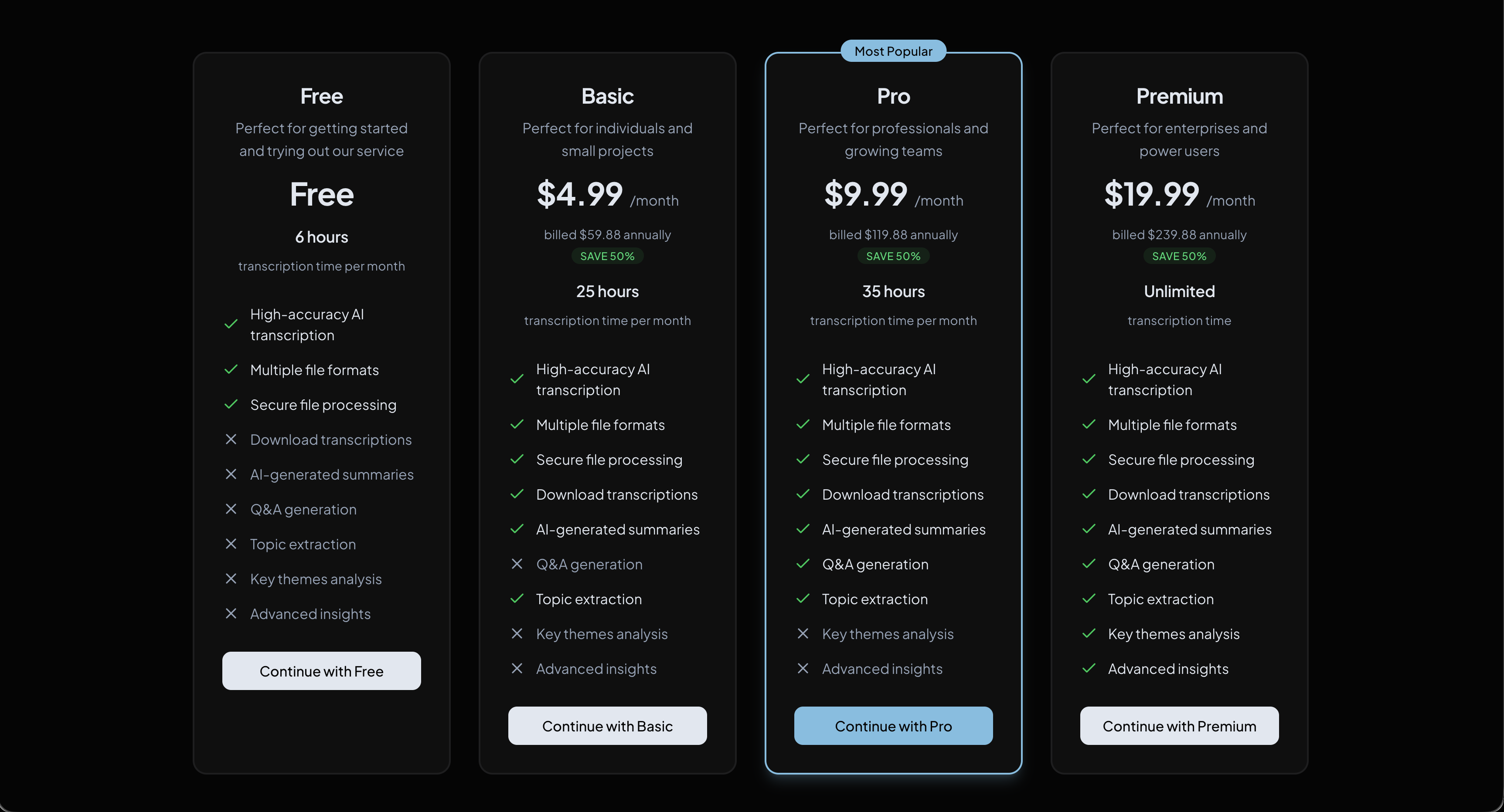 Transcriptum gallery image