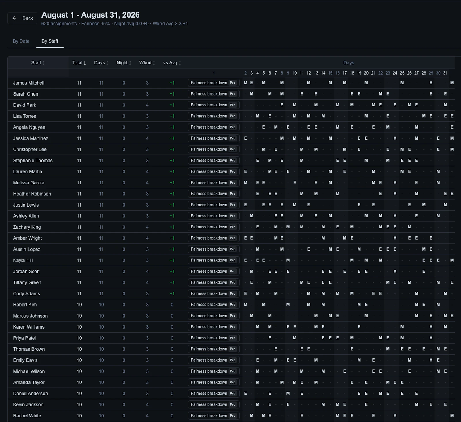 EquaSched screenshot 1