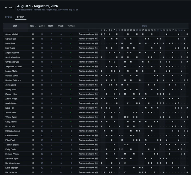 EquaSched screenshot 1