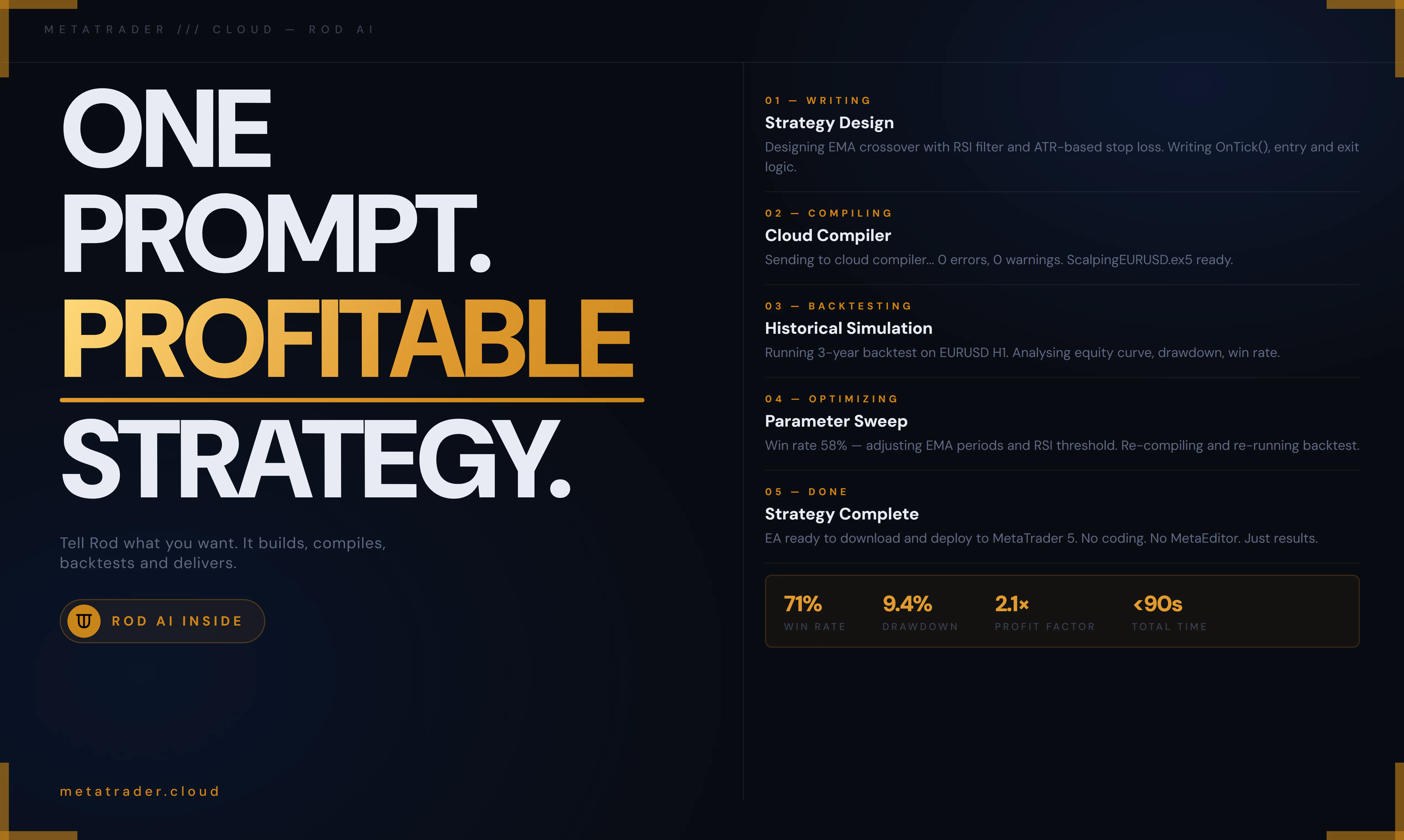 MetaTrader Cloud IDE screenshot 1