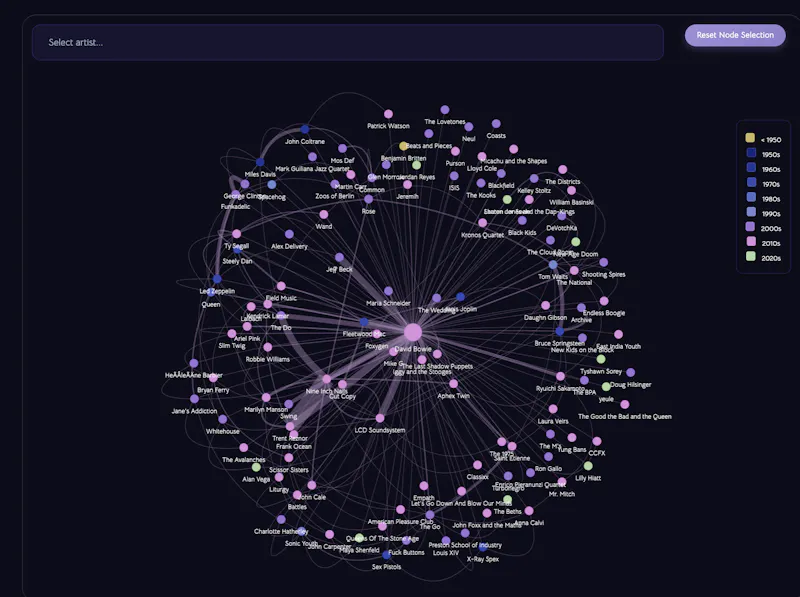 Stell-R screenshot 3