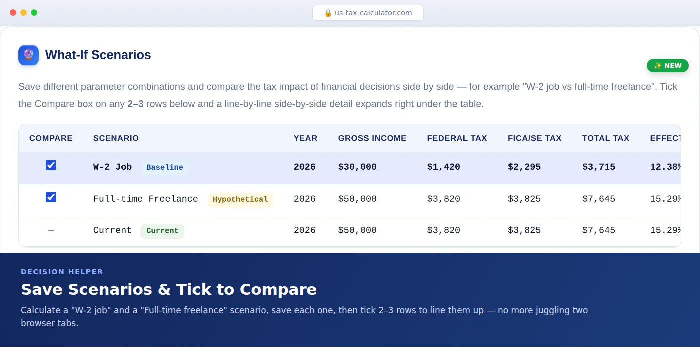 US Tax Calculator 2026 gallery image