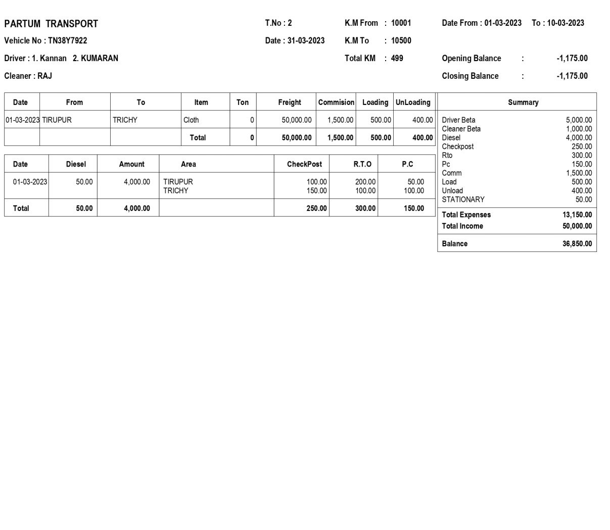Partum Transport Management Software gallery image