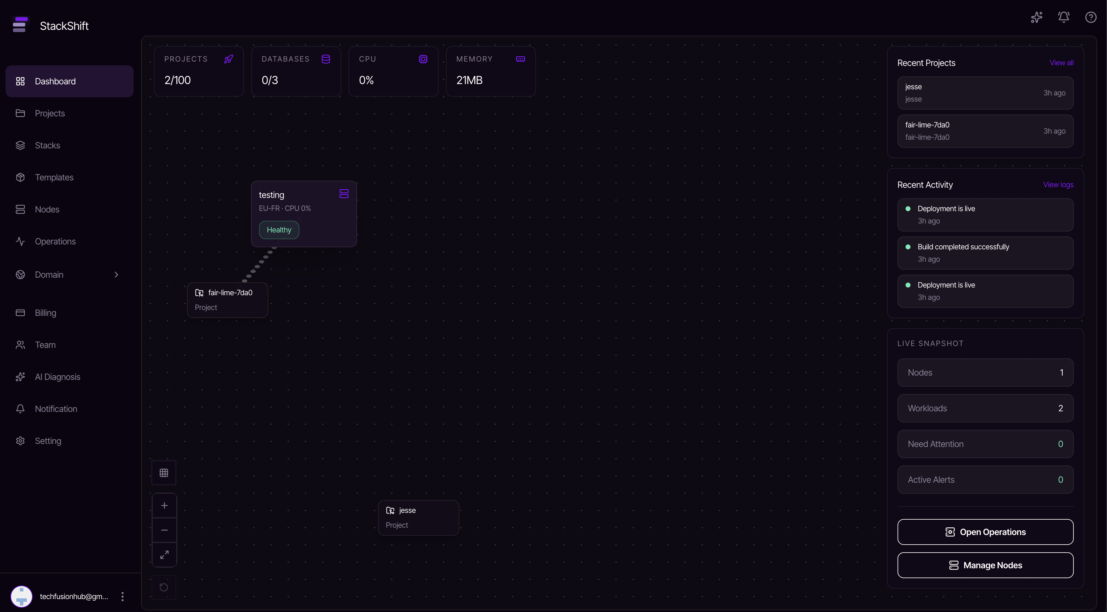 StackShift gallery image