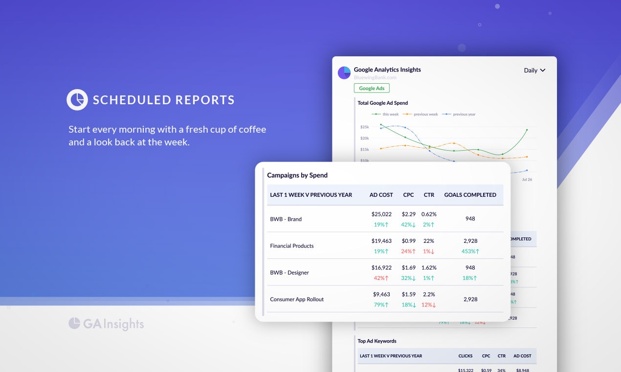 GA Insights gallery image