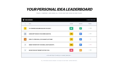 Idealyt gallery image