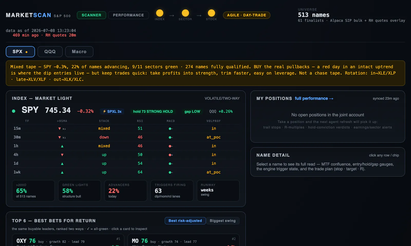 Coil screenshot 8