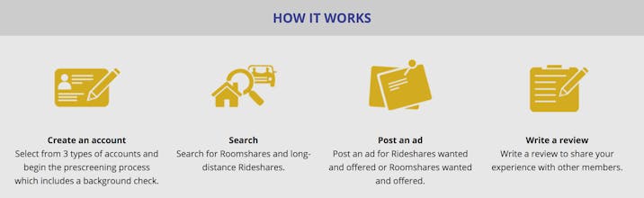 Haydash gallery image