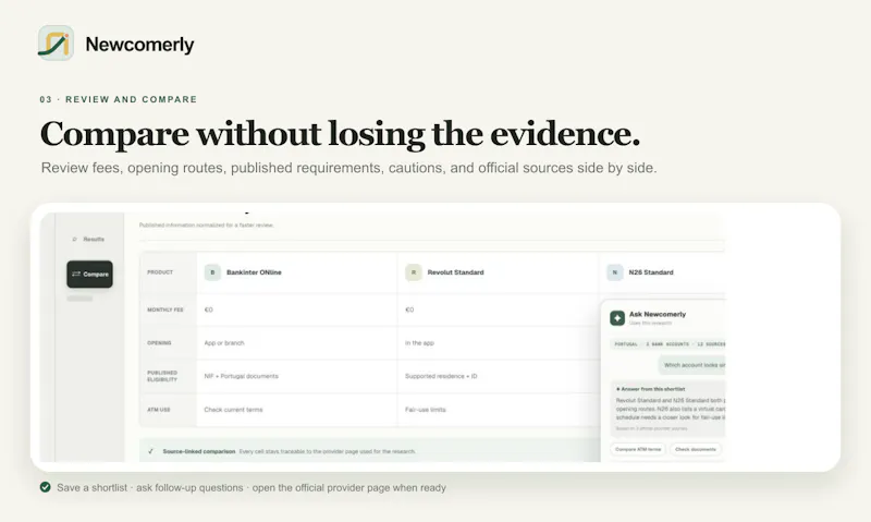 Newcomerly screenshot 4