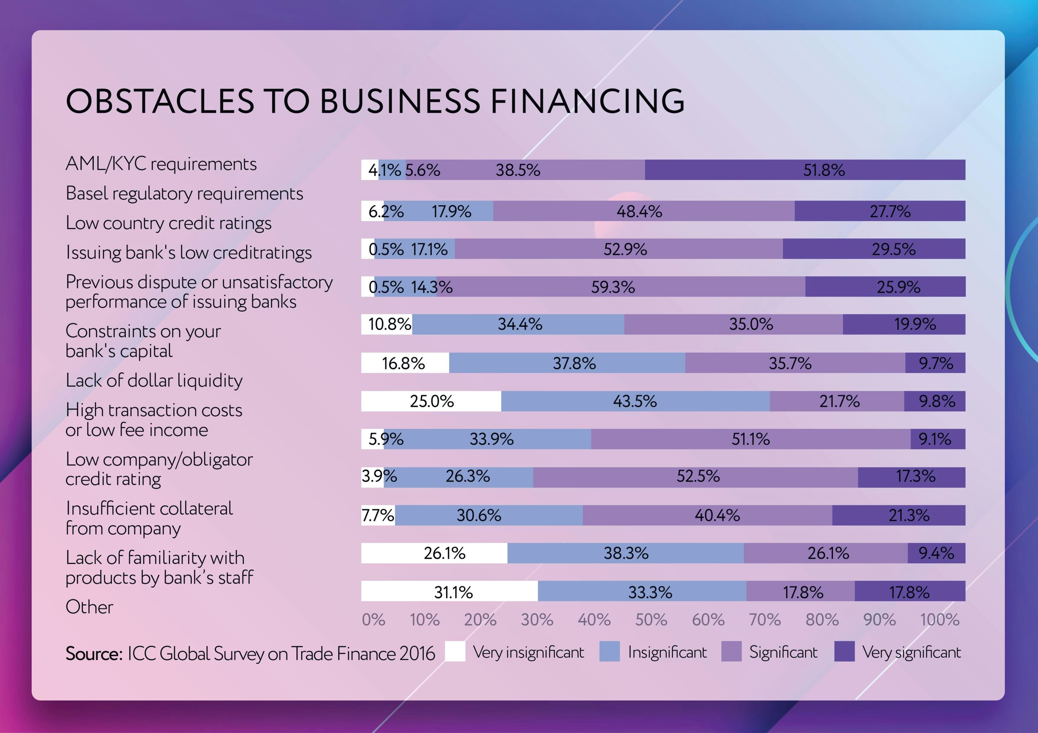 Product protocol gallery image