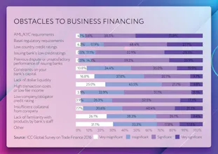 Product protocol gallery image