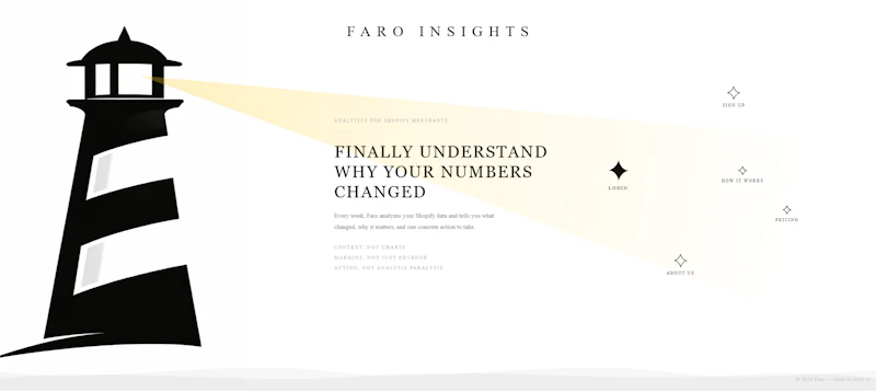 Faro Insights - Shopify AI Dashboard screenshot 1