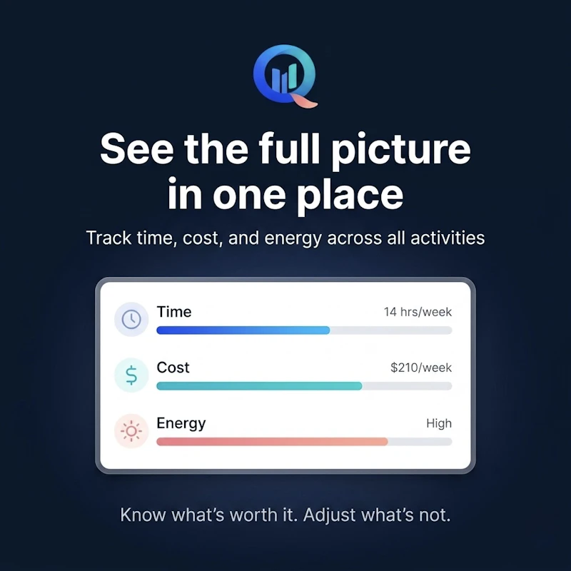 ACTIQO screenshot 4