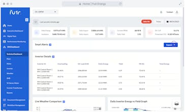 FutrOS gallery image