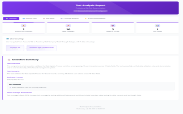 Média Testgenia 6