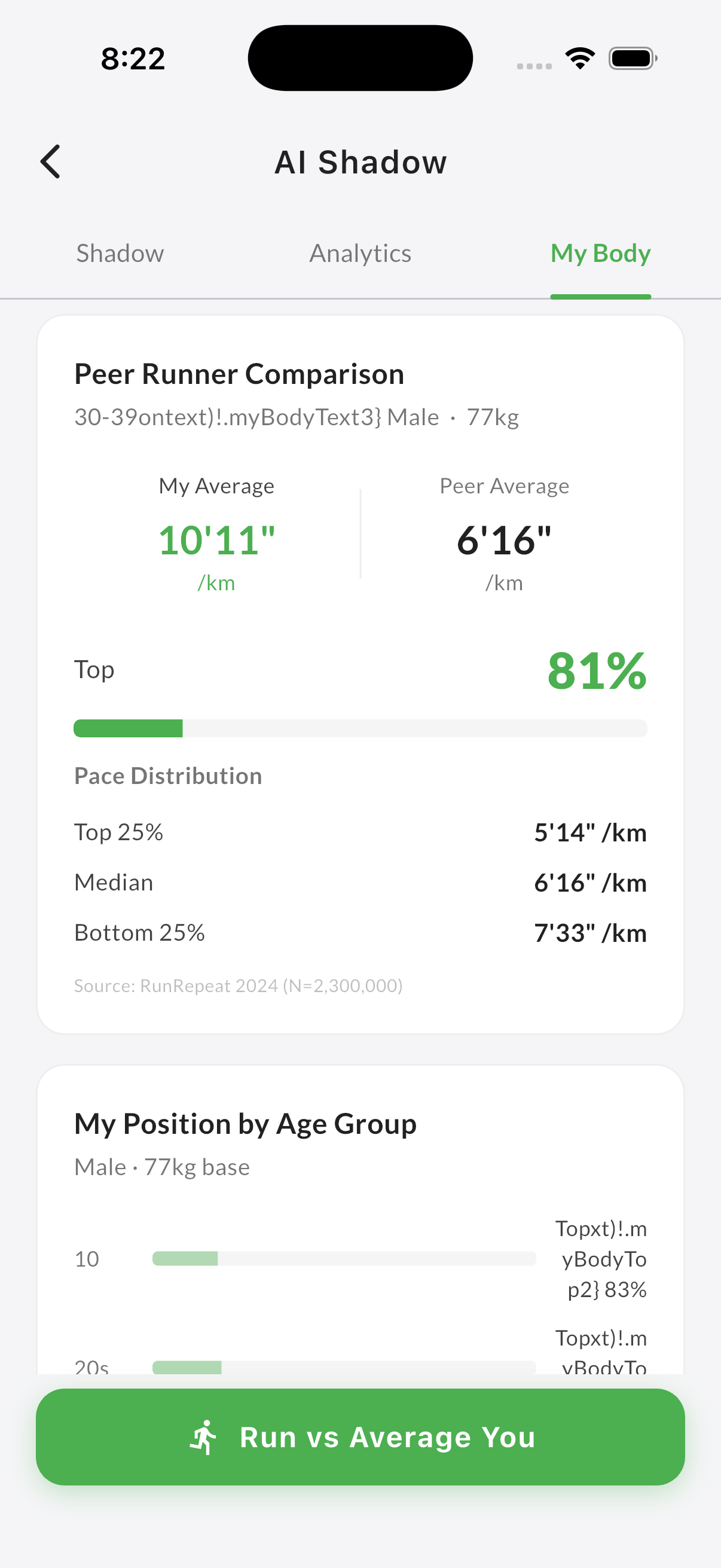 Sprint Run: AI Pacemaker gallery image