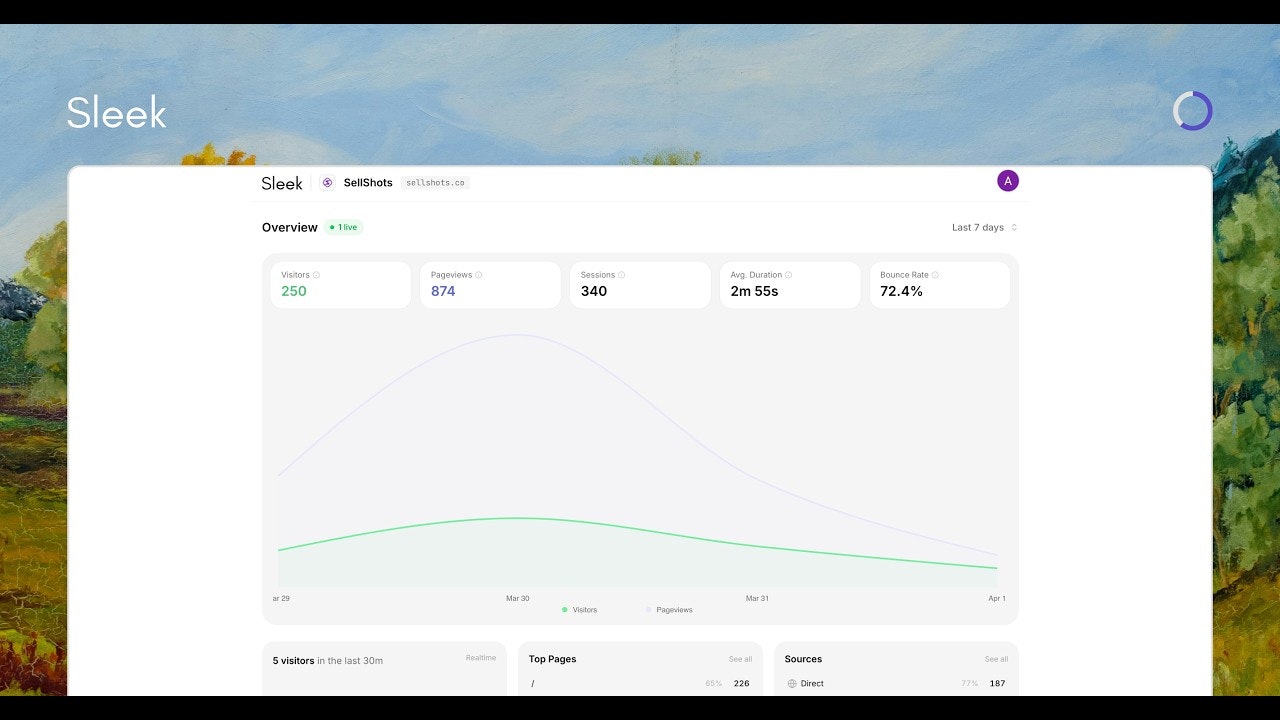Sleek Analytics v3 gallery image