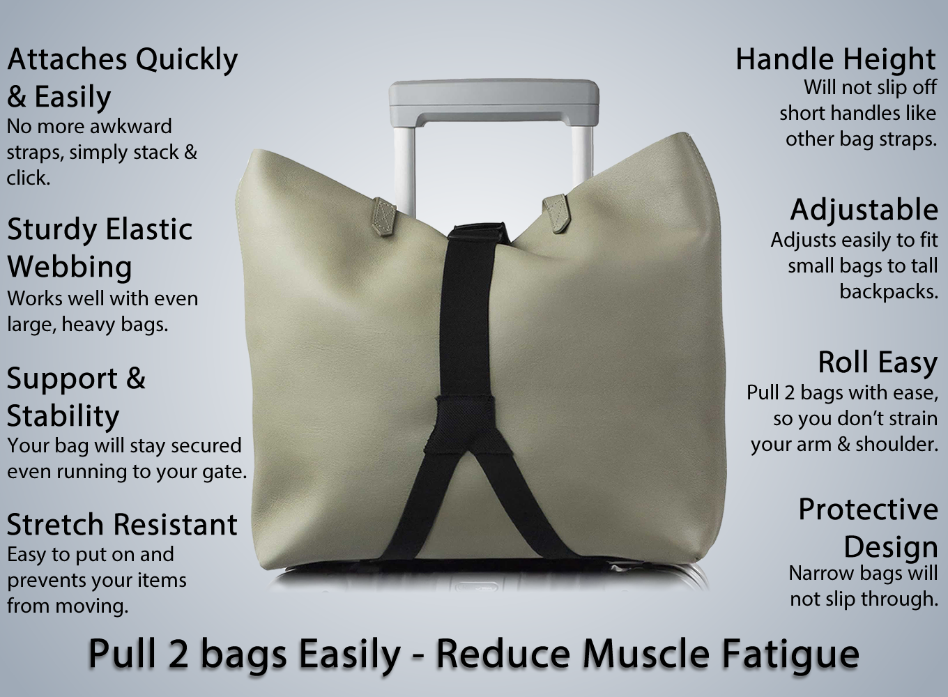Travel Bag Buddy gallery image