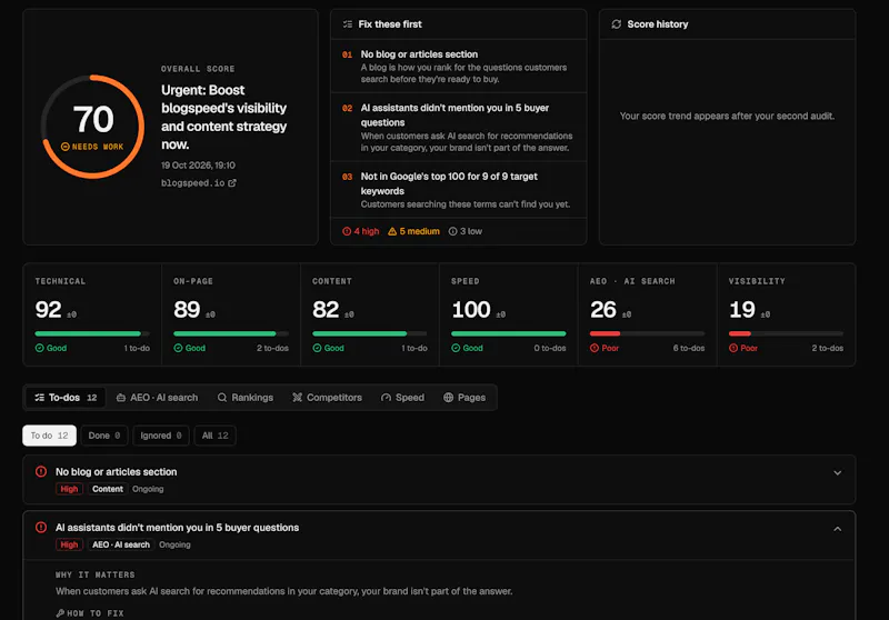 BlogSpeed screenshot 5