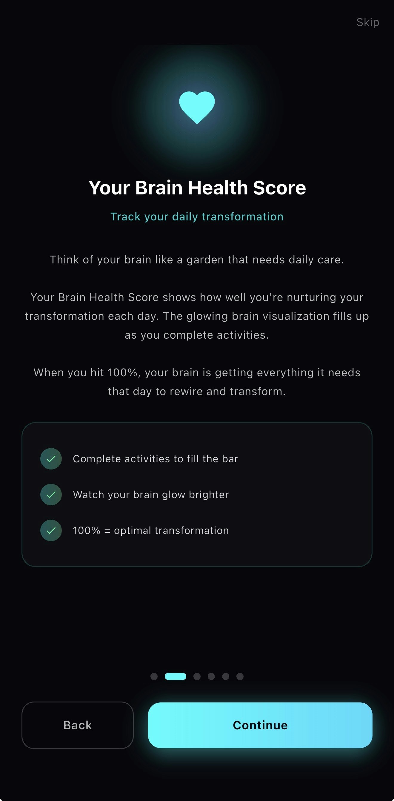 The Identity Blueprint gallery image