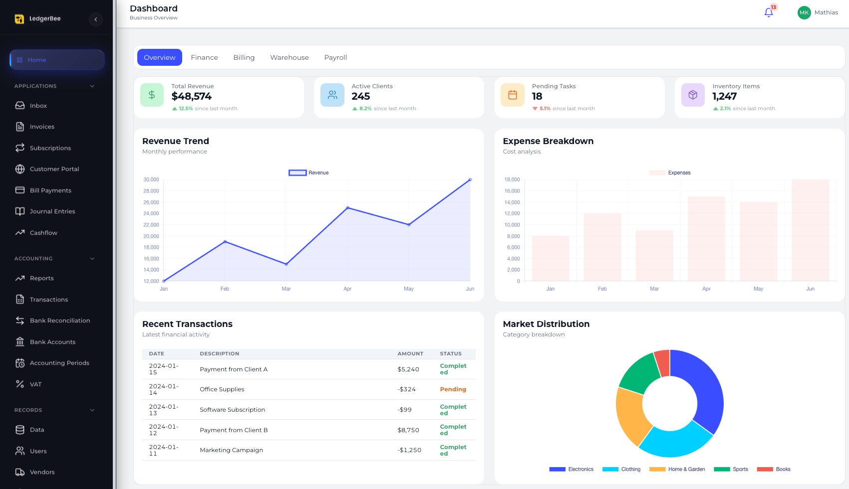 LedgerBee gallery image