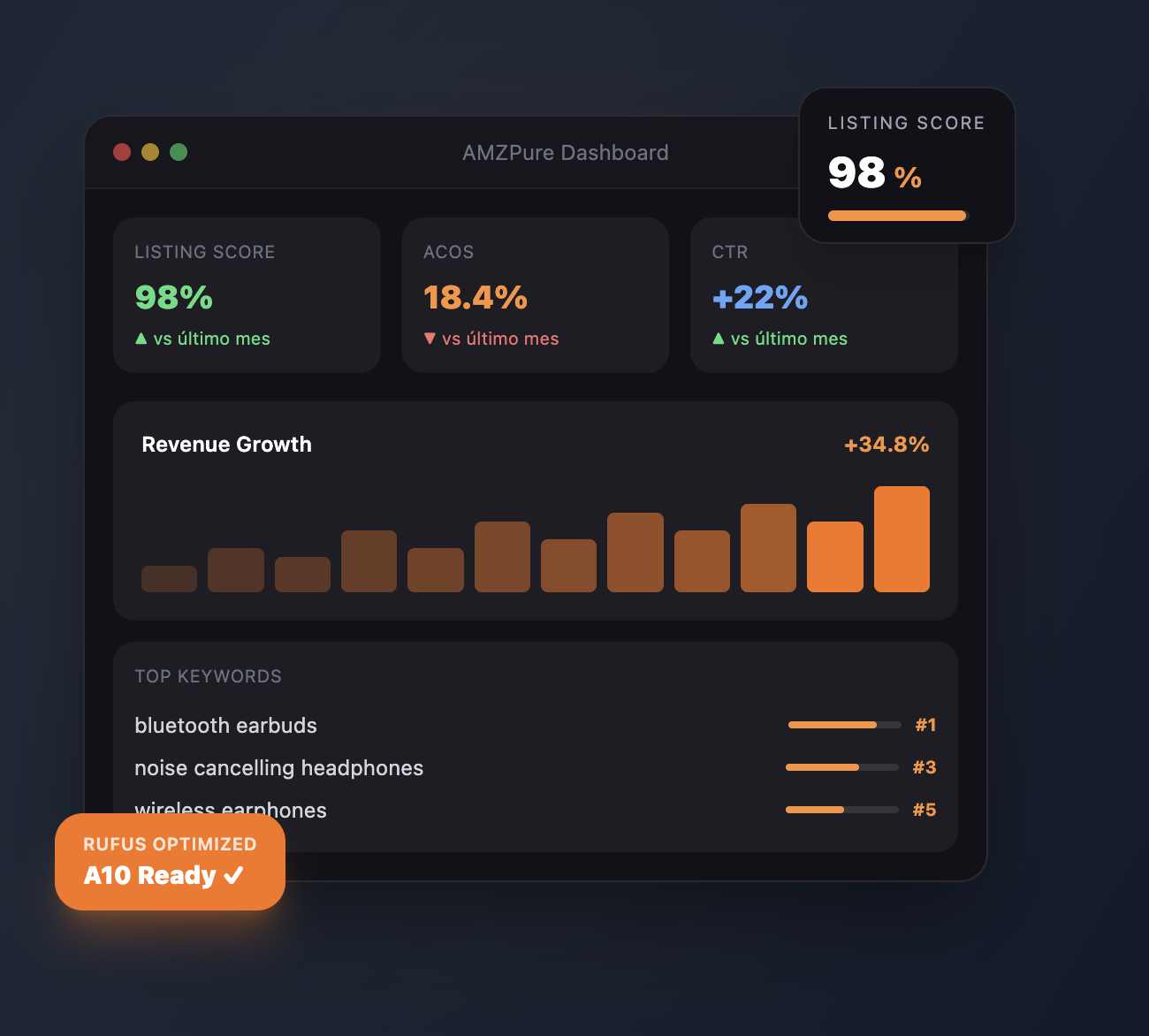 AMZPure gallery image