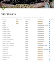 The Food Court - a Notion template gallery image