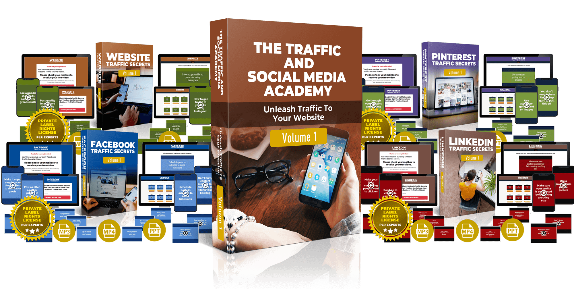 (PLR) Traffic & Social Media Academy
