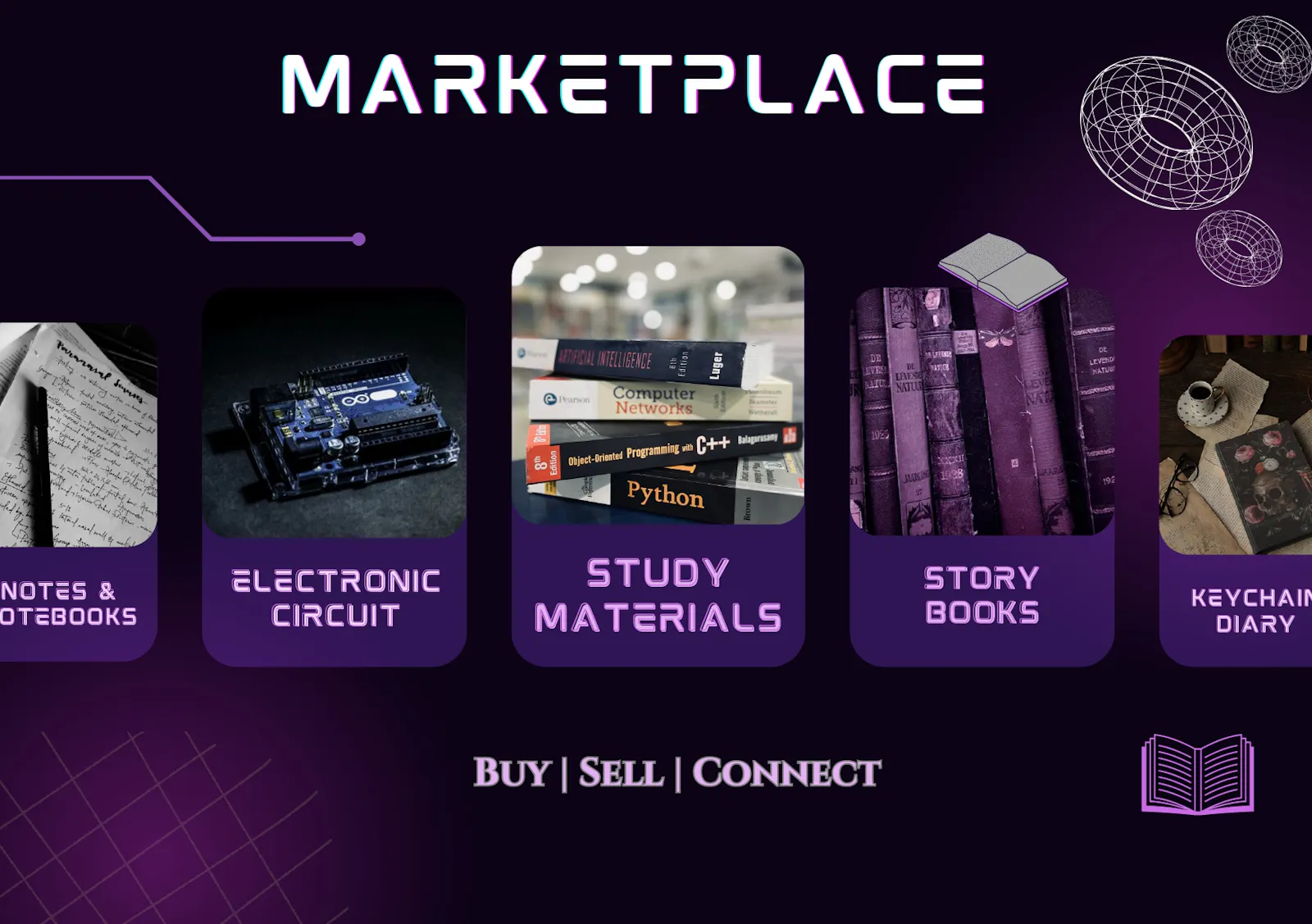 CampusKart screenshot 5